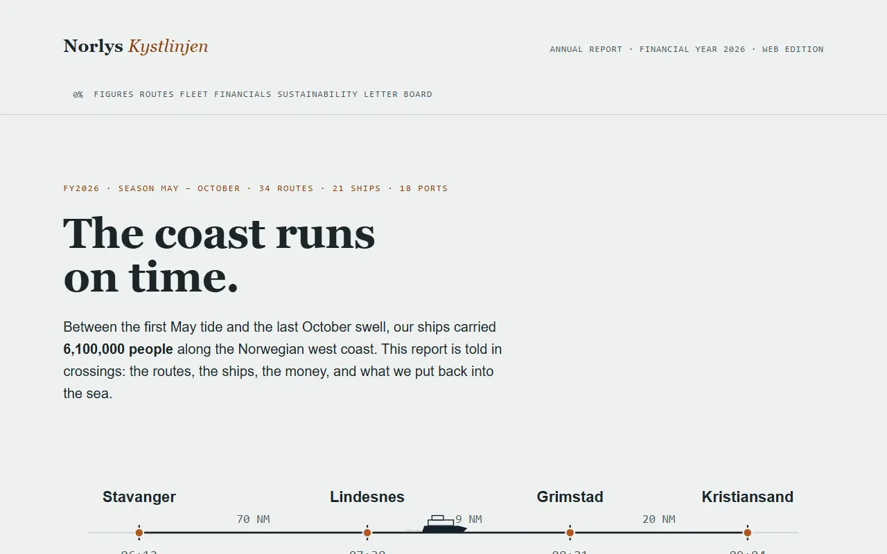 Qwen3.8-27B-NVFP4: Longform digital annual report